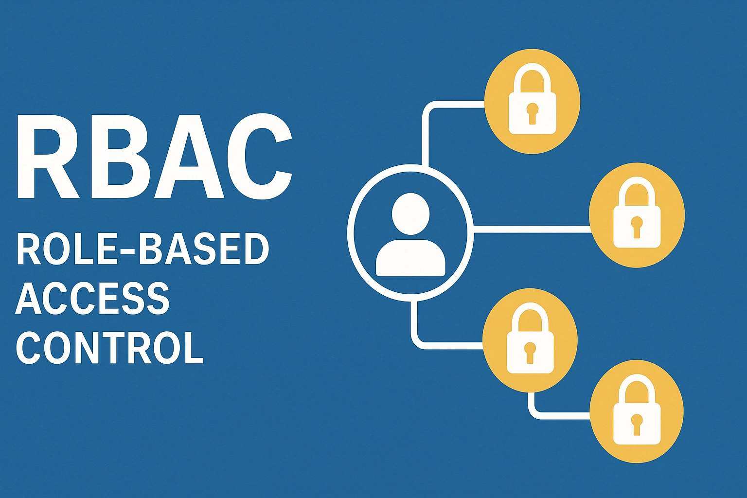 RBAC (Role-Based Access Control) چیست؟ | کنترل دسترسی مبتنی بر نقش