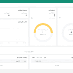 سامانه مدیریت دسترسی ممتاز (PAM)