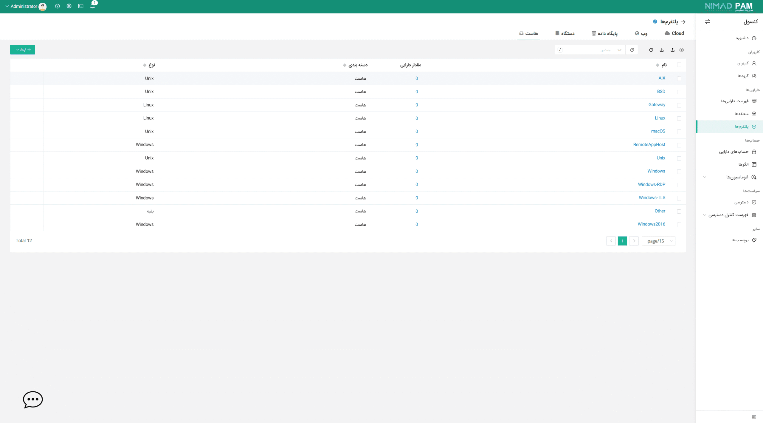 سامانه مدیریت دسترسی ممتاز (PAM)