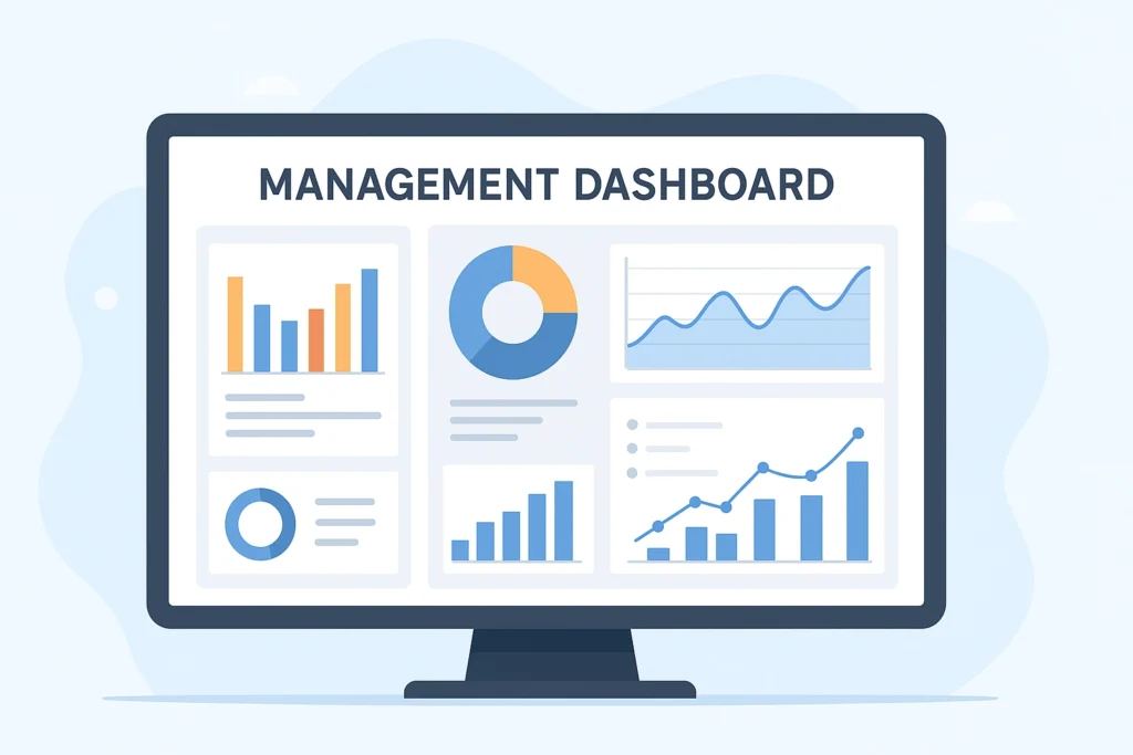 داشبورد مدیریتی