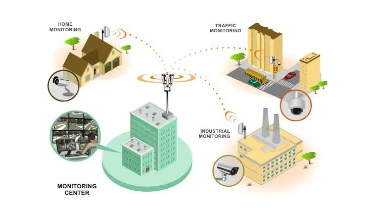 طراحی قبل از اجرای پسیو شبکه
