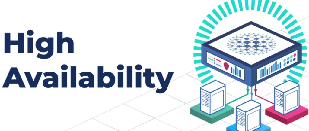 High Availability