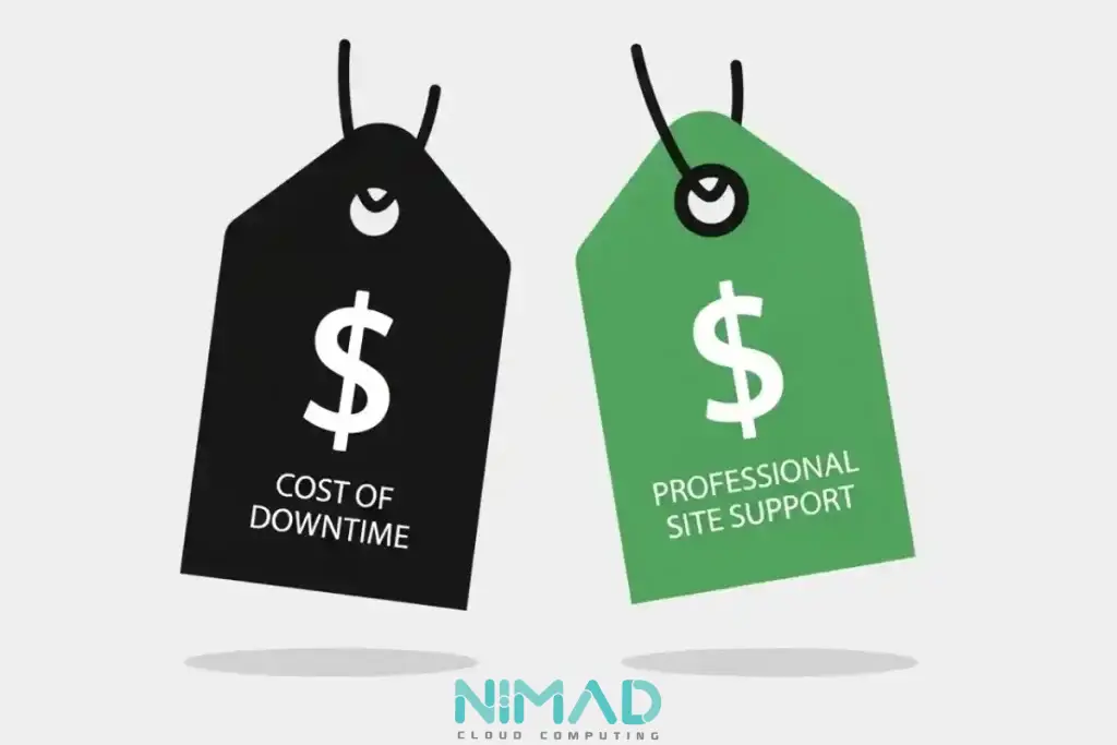 هزینه‌های مستقیم مالی ناشی از Downtime