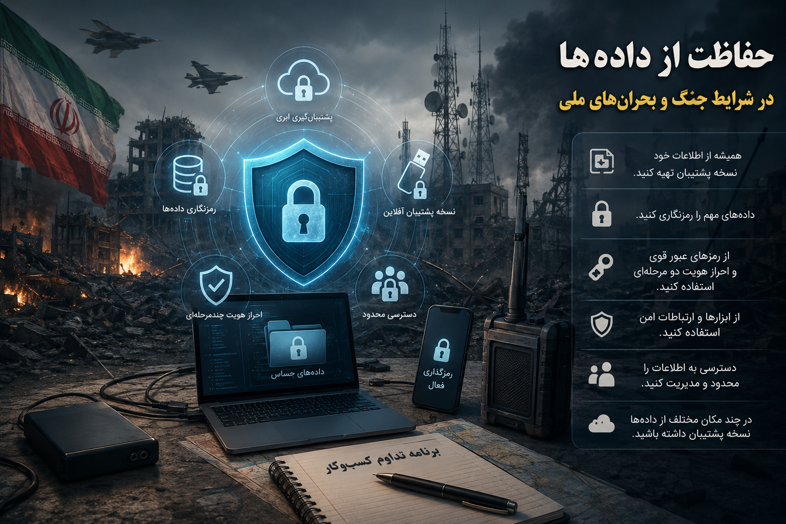 راهنمای جامع حفاظت از داده‌ها در شرایط جنگ و بحران‌های ملی