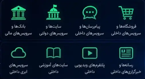 سرویس‌هایی که زیرساخت داخلی دارند