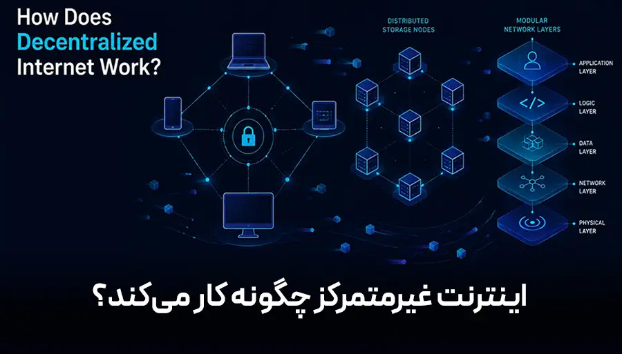 وب غیرمتمرکز