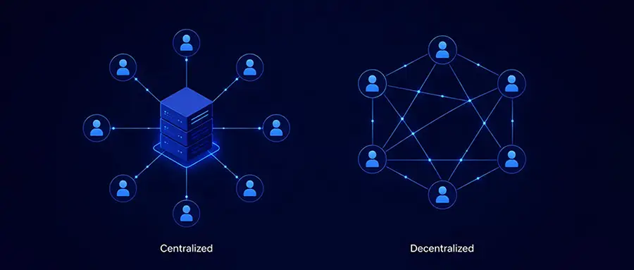 Node در اینترنت غیرمتمرکز