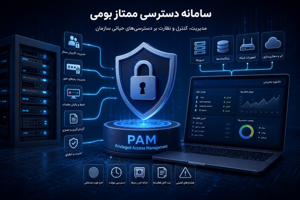 سامانه مدیریت دسترسی ممتاز بومی نیماد