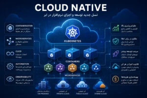 Cloud Native چیست