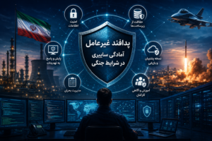 پدافند غیرعامل