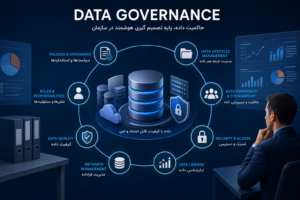 Data Governance چیست؟ راهنمای حاکمیت داده در سازمان | نیماد